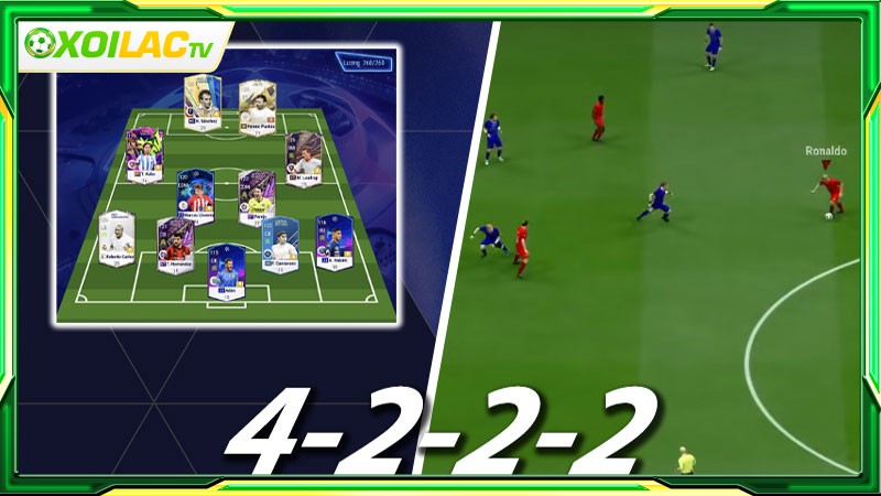 Sơ đồ chiến thuật 4-2-2-2 là hệ thống bố trí cầu thủ như thế nào?